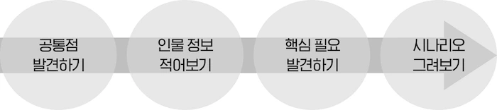 b75efa46ba5c424f917545f8fbb3c4f0