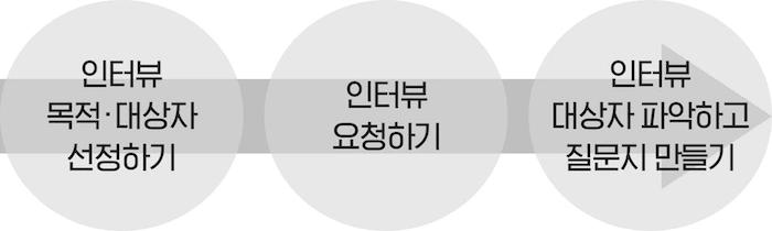 c42b02d50d444c5cac6d0dc324c925d8