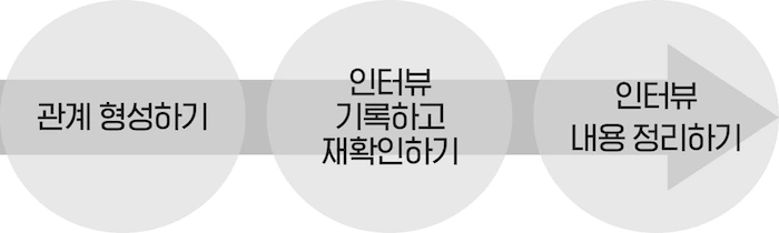 830ace3f166d48dcb4e98a9021aa42b5