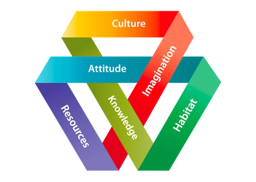 1bfc389518624445a083efbee1a5408f