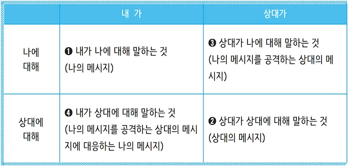 0fa265676abc46358295c6bb778bae0b