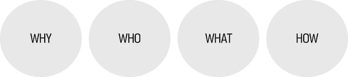 da87eb3e2f594f8db348c583c1788ec6