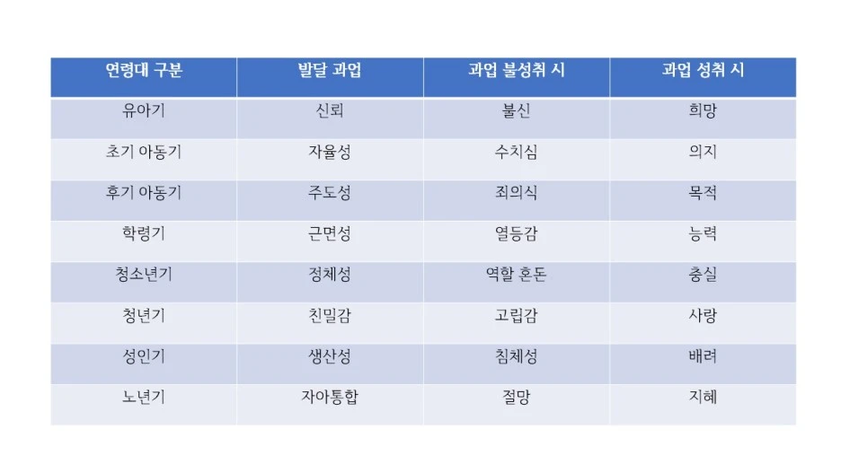 %EC%97%90%EB%A6%AD%EC%8A%A88%EB%8B%A8%EA%B3%84.jpg?type=w1