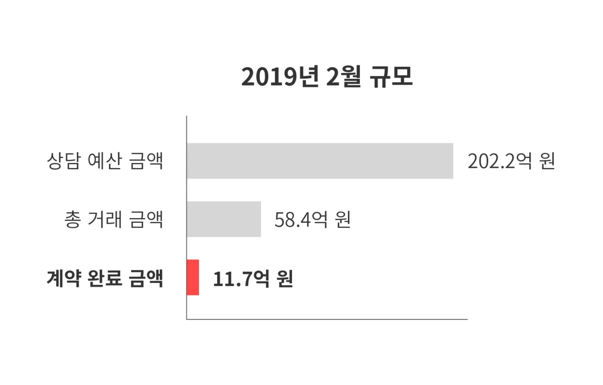 %EB%8C%80%EC%A7%80_2.png?type=w1200