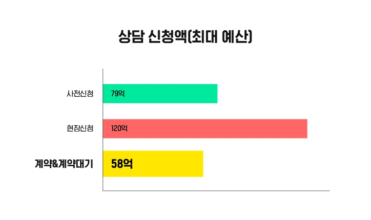 %EB%8C%80%EC%A7%80_2.png?type=w1200