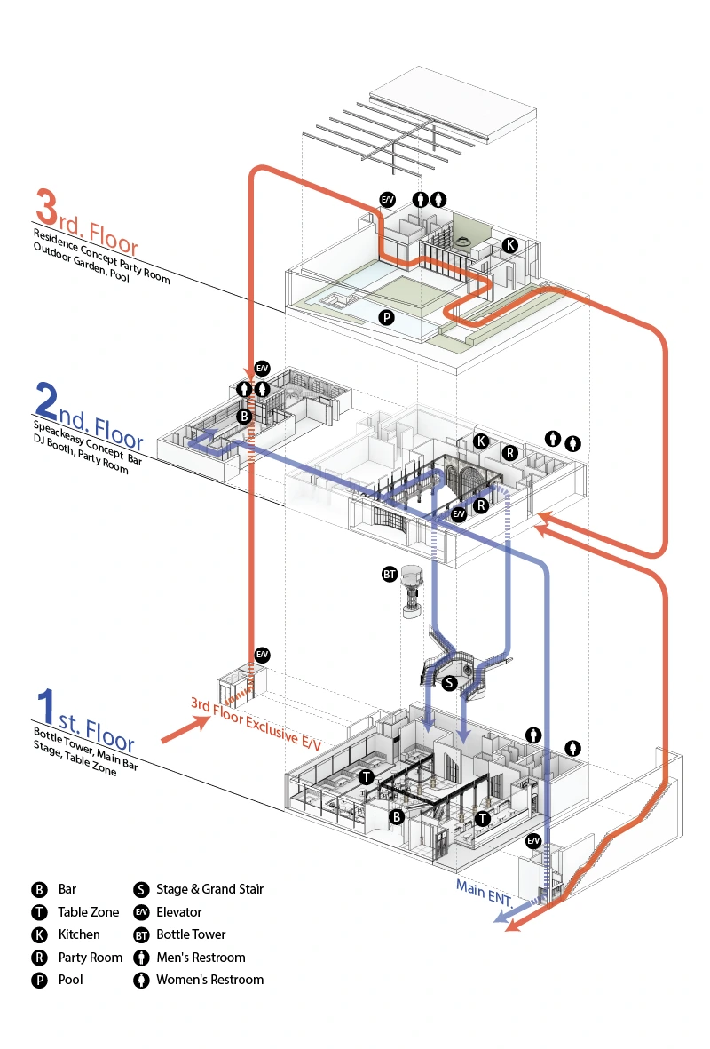 Circulation_diagram.png?type=w966