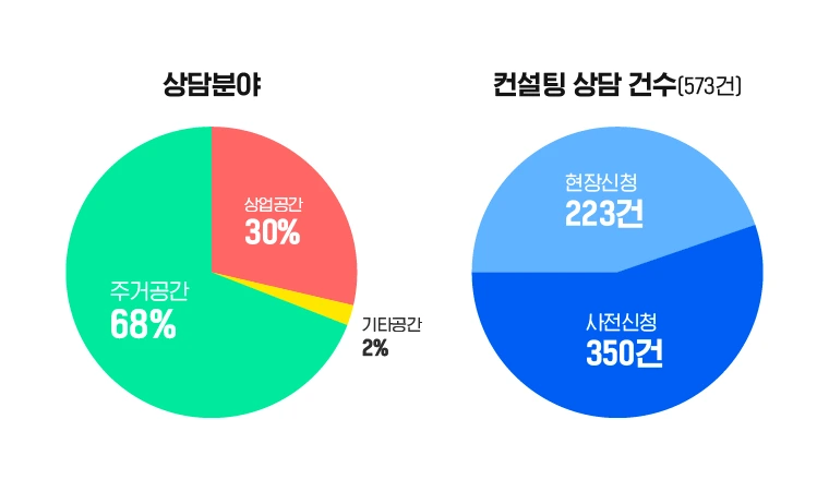 %EB%8C%80%EC%A7%80_1.png?type=w1200