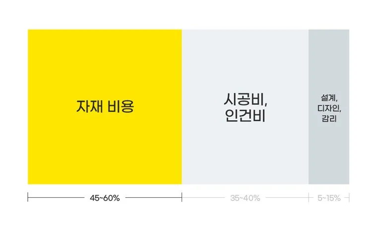 %EC%A0%9C%EB%AA%A9_%EC%97%86%EC%9D%8C-1.jpg?type=w1200