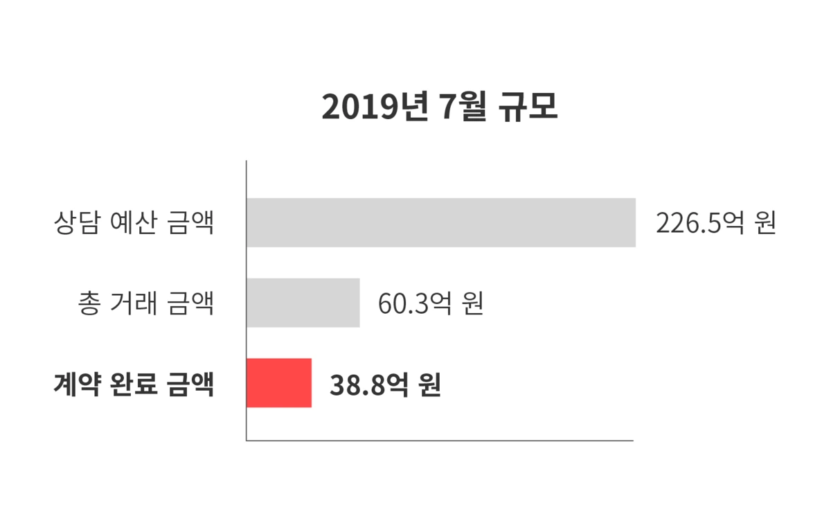 %EB%8C%80%EC%A7%80_3.png?type=w1200