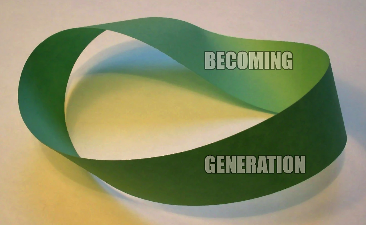 BECOMIONG과 GENERATION의 뫼비우스.PNG