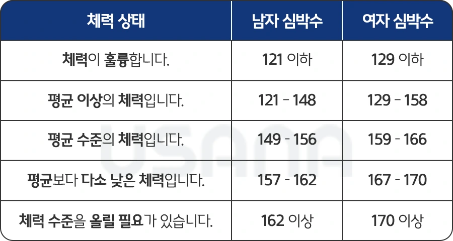 994D2F335A052F4E158FF0