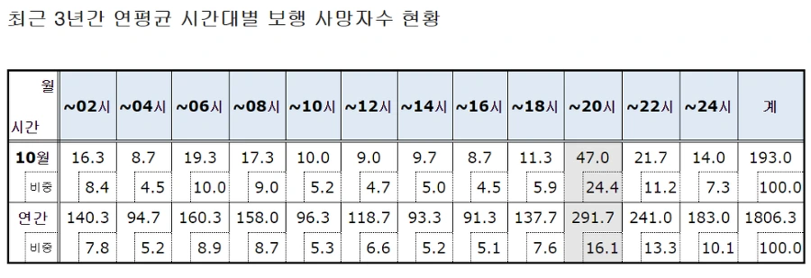 9993D6335A278F1A2B65B6