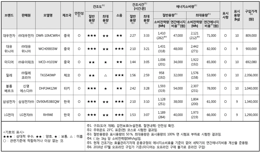 99A5C84A5C465920254DA2