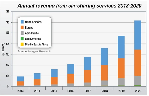 99CC3A33598F142E200241