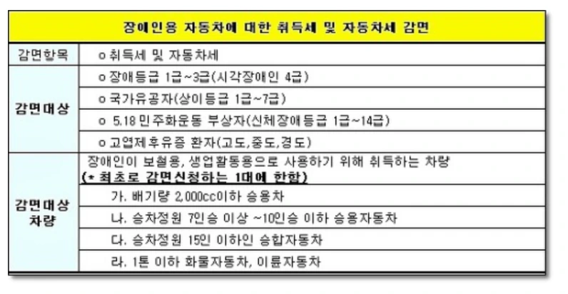 9936FE475B0D6FA2222C50