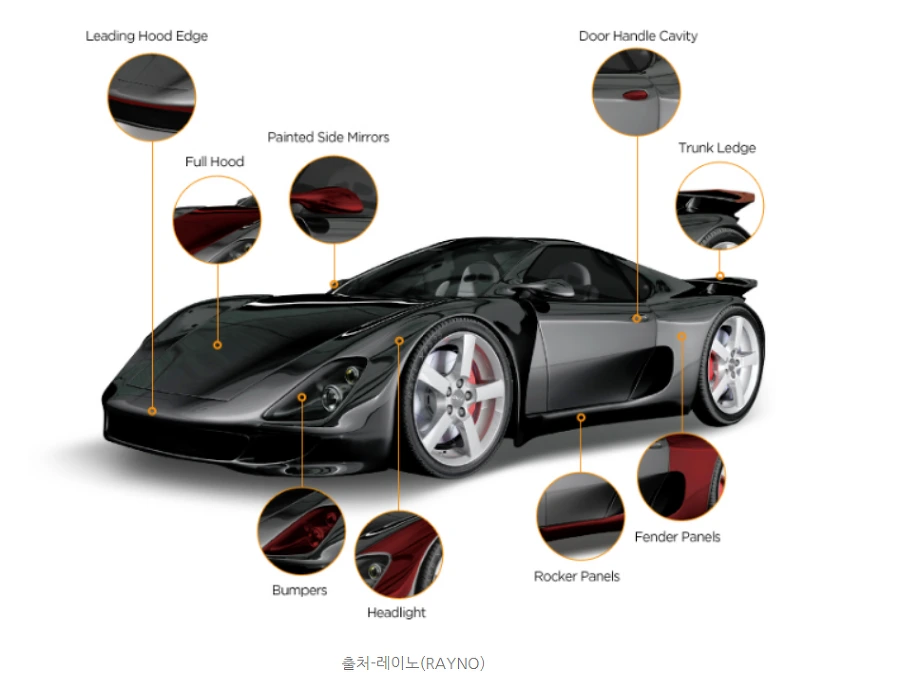 99C4F9505C68427125329B