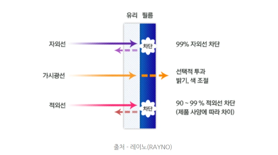 99FF88365A6192D024B480