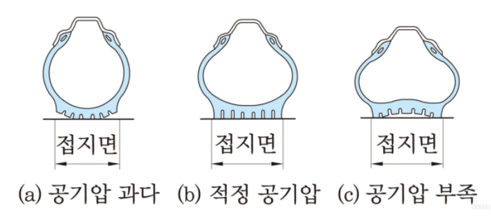 99A2EE33598F17F6087474