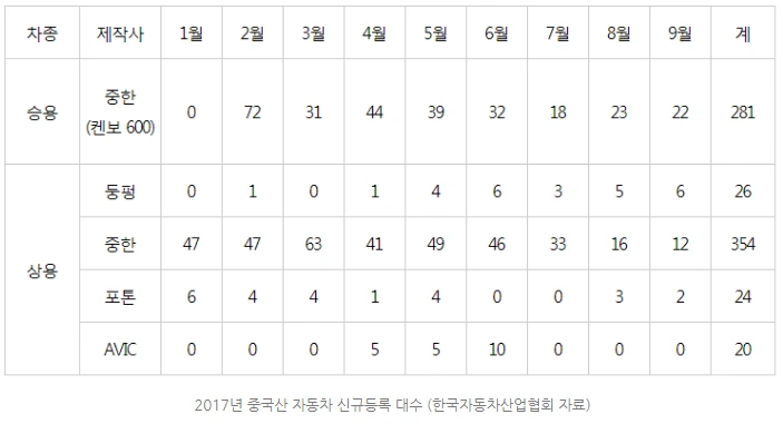 99CF68335A0BA1BF0BBC6B