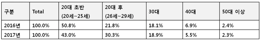 999954365BD26E552817DF