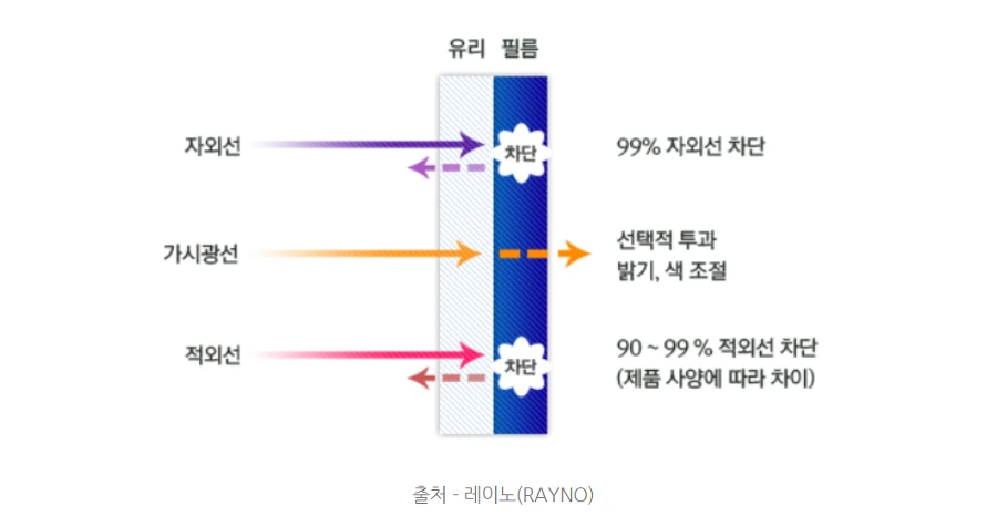 99F4924E5BDE2AB52A42EB