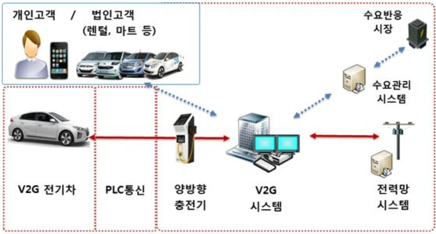 9942C94B5ABD98021FA7C7