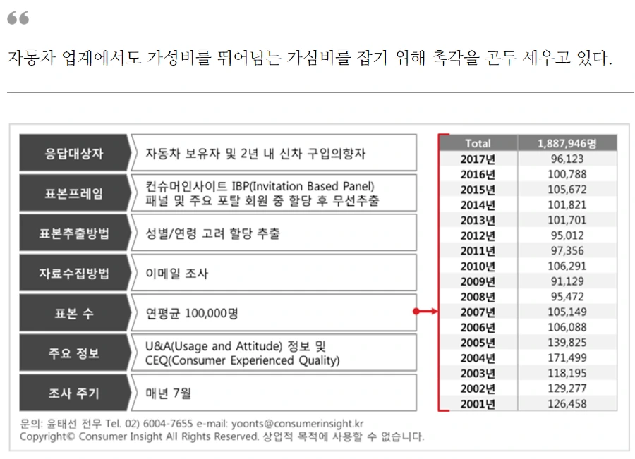 99B465355AA719190F6A87