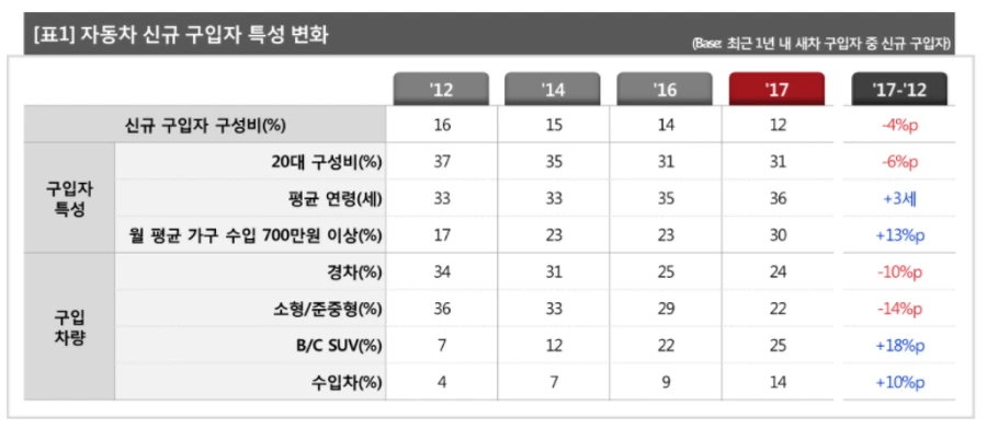 994497335A1B5F770E3A02