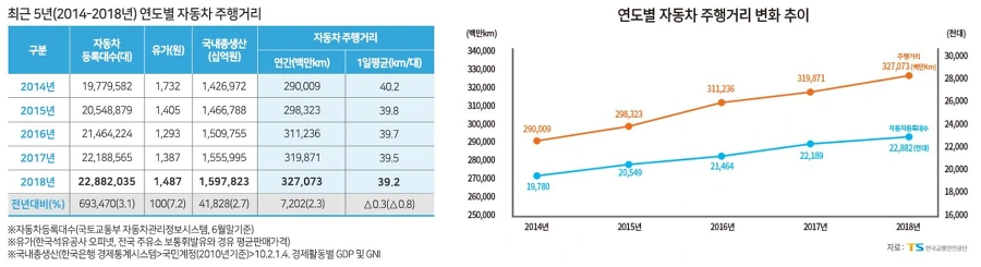 99D022345C9571AD22B52A