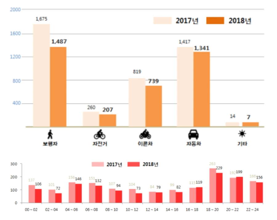 992ED8495C7C141502C460