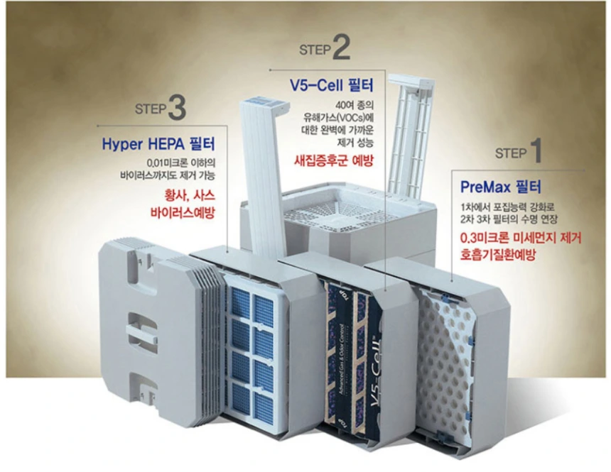 999DB84E5A523E7C0C4465