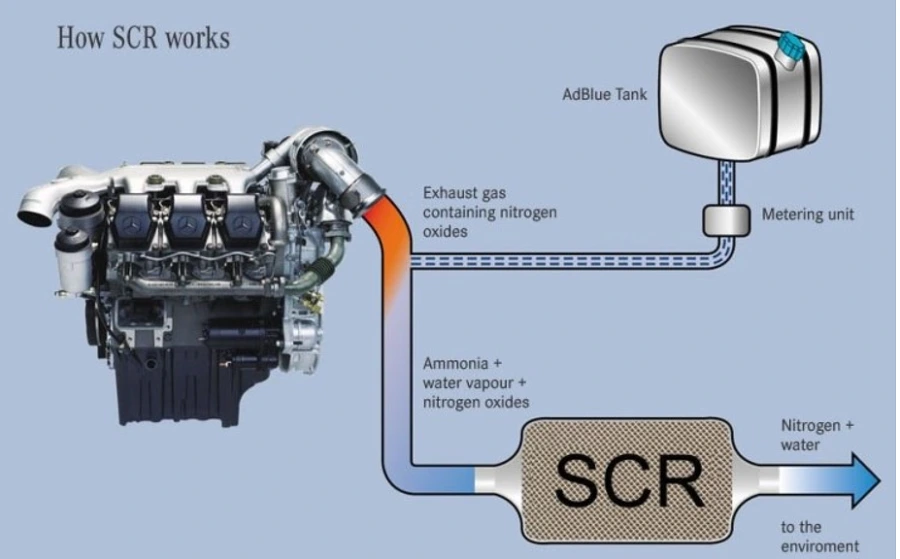 994A203359AAE0BF04736E