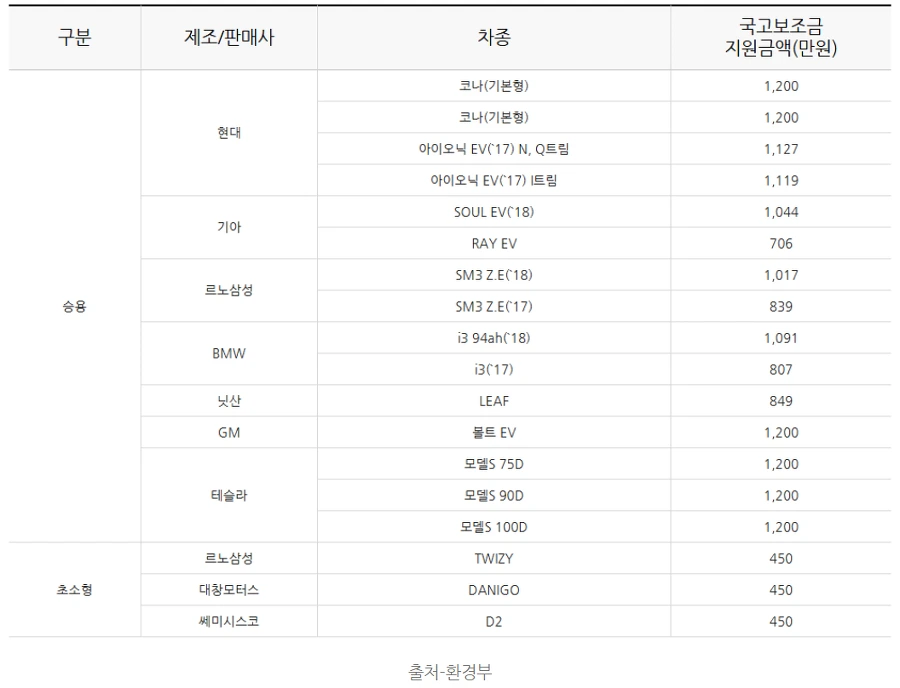 99C473335AD1F86111599B