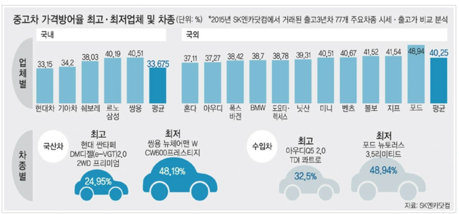 9984E7455BD15F051D9000