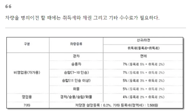 9905A7475B0D6FA2265942