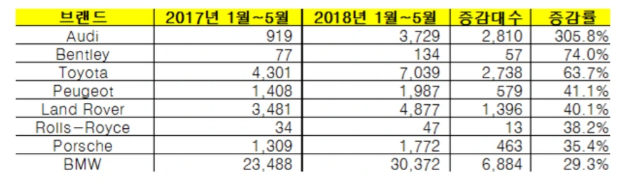 99FA93345B358E1514BD20