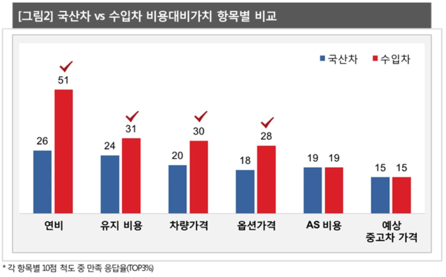 995691355AA7191D13BF3A