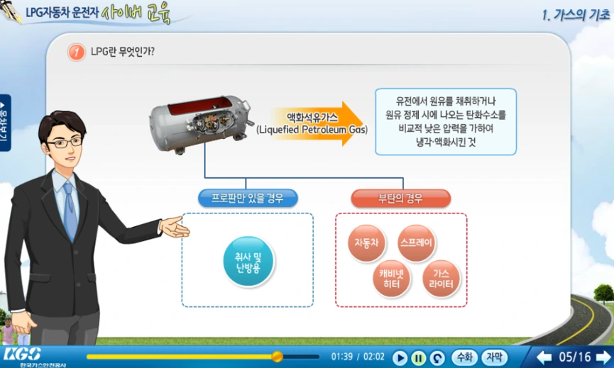 99C7F7455BFC724E1E1622