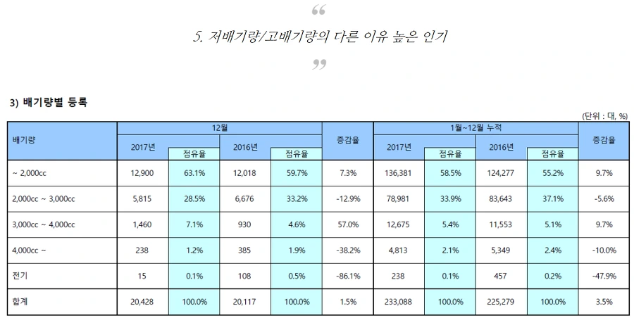 99B4004C5A5395CE272898