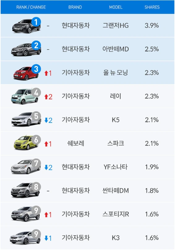 99ABF8505BD15F0A1788FB