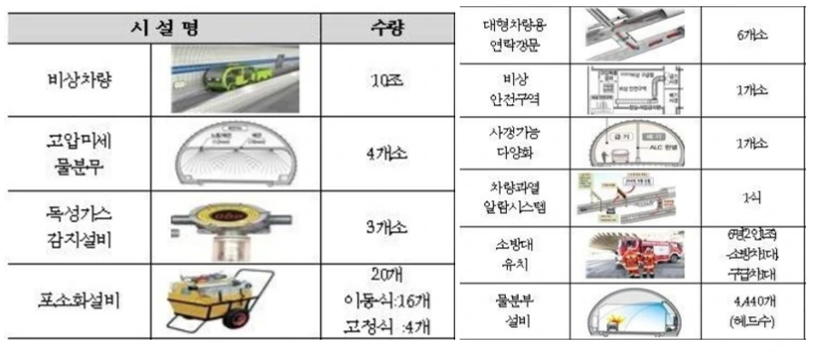 27317E33596B329C3F28B6