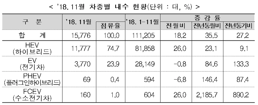 99B7F73E5C147286232F56