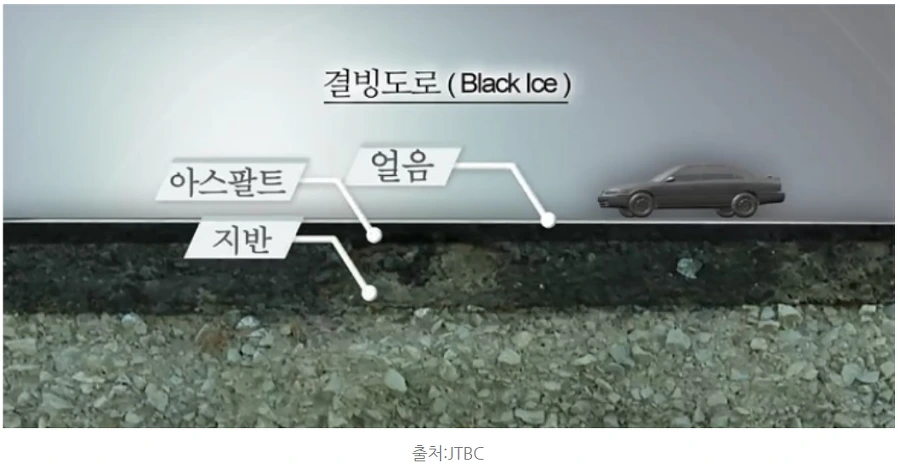 9920FE335A128F271EEF3D