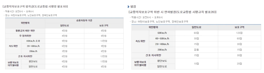 99D055415AA31843180B30