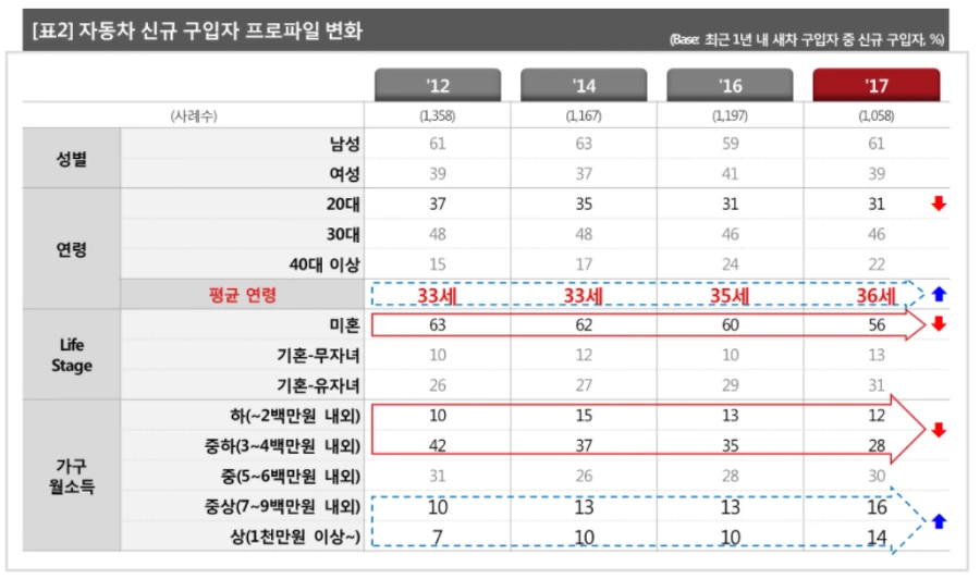 993F3A335A1B5F780FC528