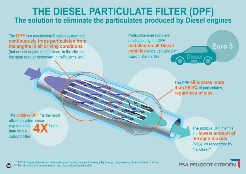 9927D53359AAE0F720B816