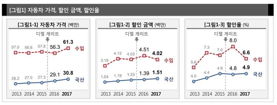 990C82495AAF1F1E0BA4E1