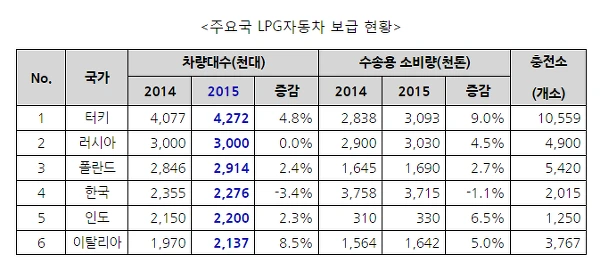 267BF7485884D2E51095D0