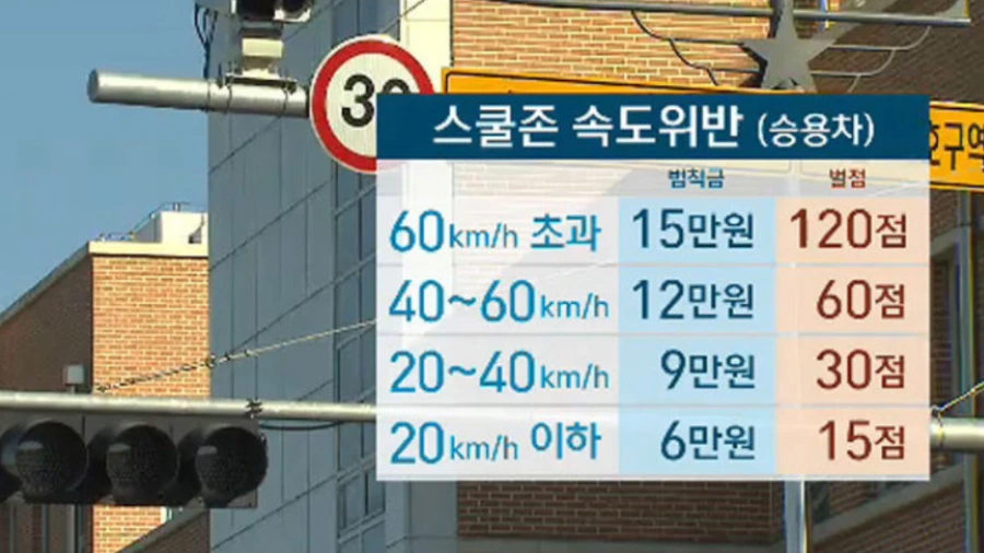 9917E0415AA3184322BE53