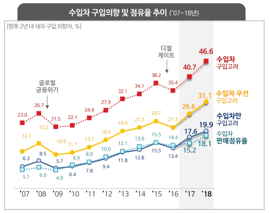 99B5FE355BDE2C3D2B514E